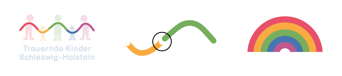 Logo-Erläuterung Trauernde Kinder Schleswig-Holstein. Welle, Verbindung und Regenbogen